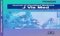 فراخوان مجله تصویری علوم پزشکی Journal of Visualized Medicine (JOVM) جهت پذیرش مقاله ویدئویی