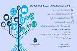 کارگاه آموزشی مجازی زنگ ایرانداک: آشنایی و کار با سامانه ها و پایگاه ها یا اطلاعات ایرانداک